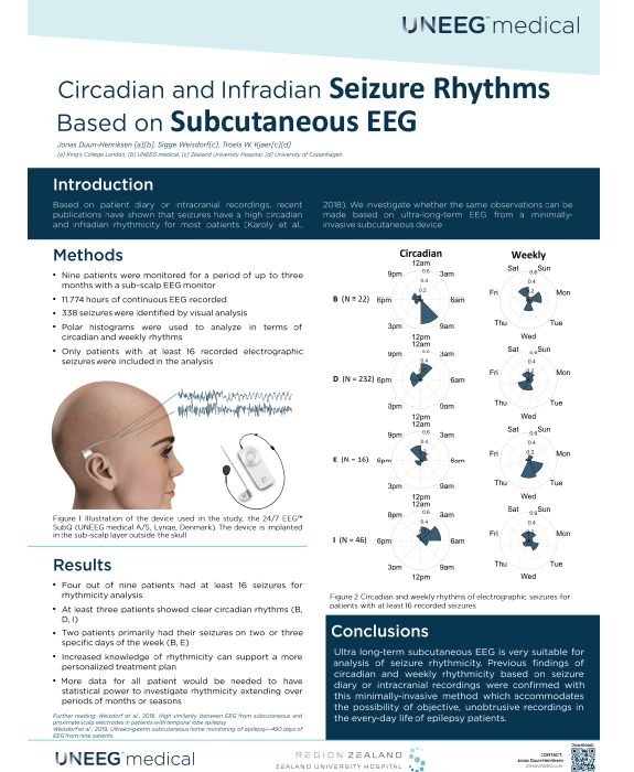 Circadian and Infradian Seizure Rhythms Based on Subcutaneous EEG