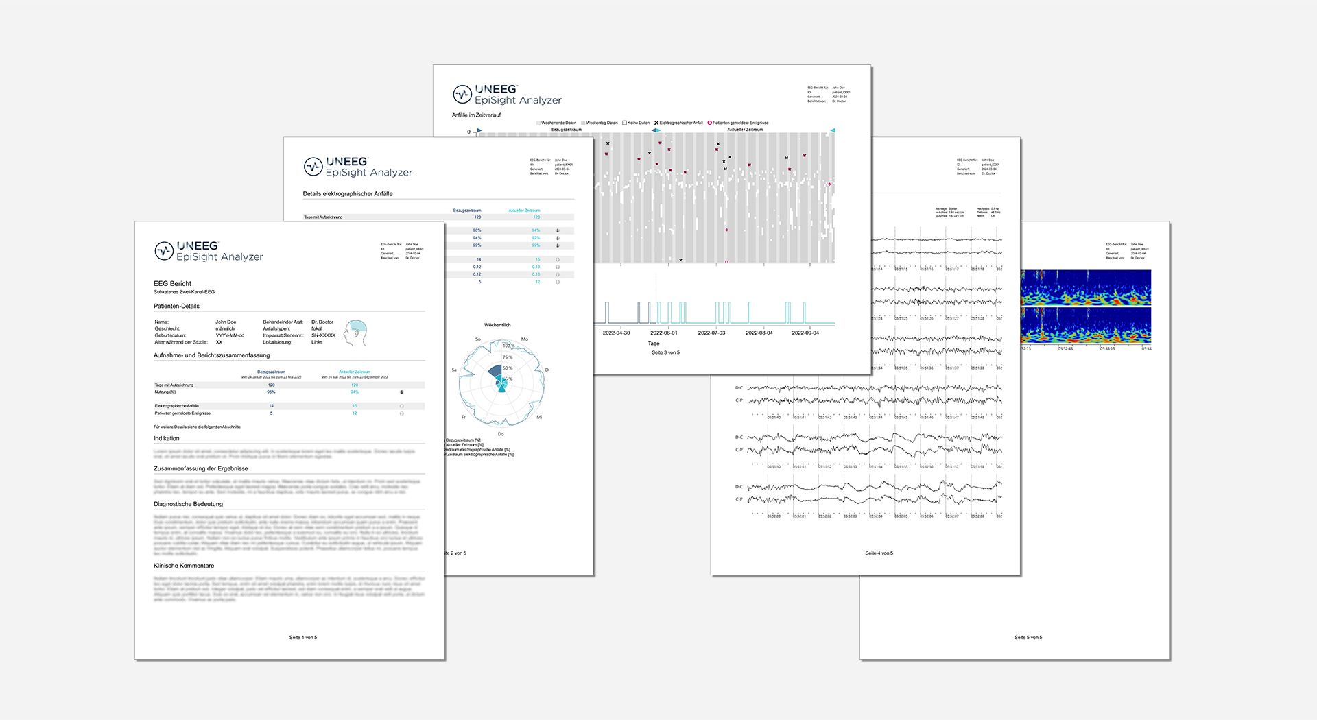 Uneeg_medical_data_analysis_5.jpg