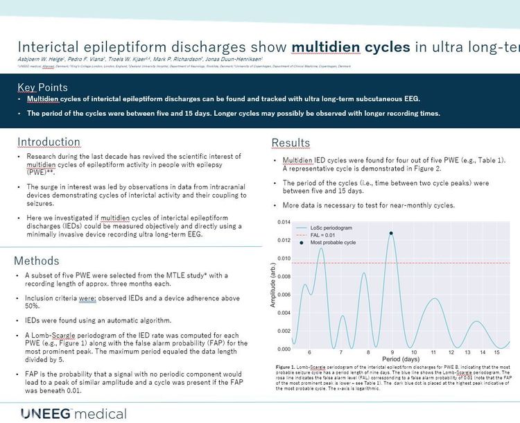 Epilog – Medical-grade seizure monitoring from the comfort of home -  Inceptive Mind